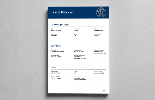 Personalized Itineraries